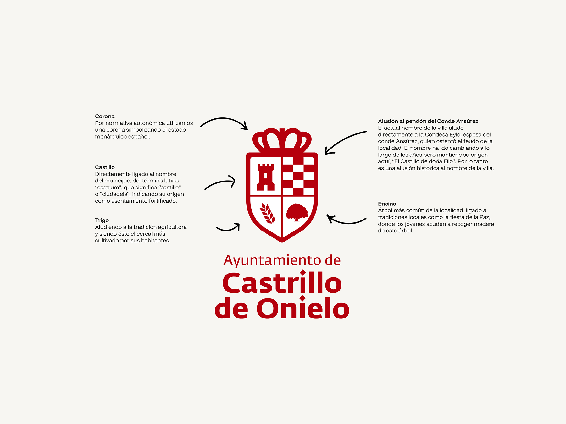 Castrillo de Onielo — Escudo y Logotipo Municipal — imagen 2